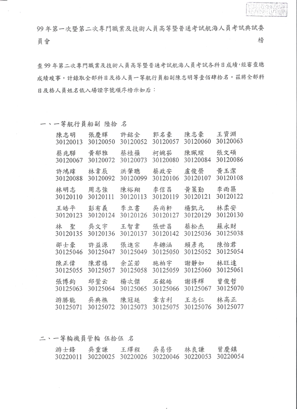 9902專技考試榜單1.jpg