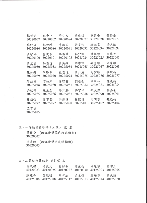 9902專技考試榜單2.jpg