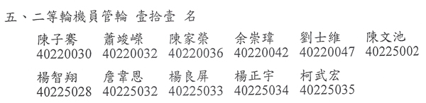 9902專技考試榜單3.jpg
